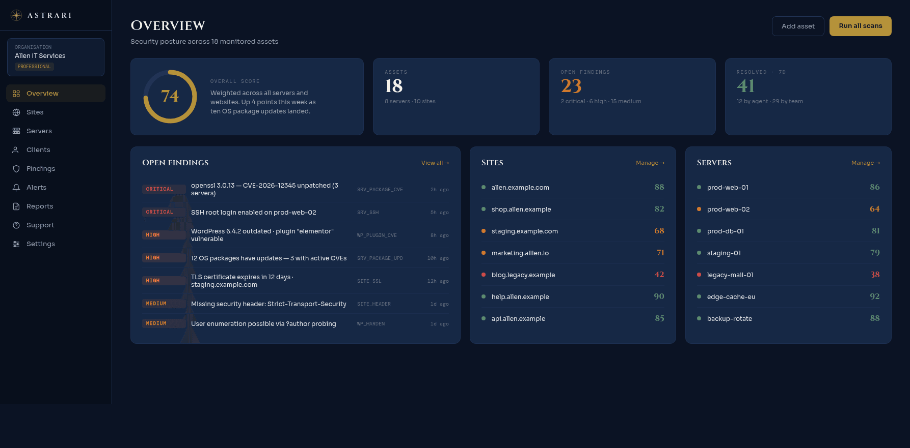 Astrari dashboard — overview of every server and site under management